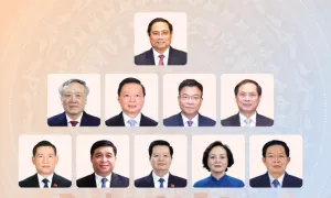 Thành viên Chính phủ nhiệm kỳ 2021-2026 sau kiện toàn